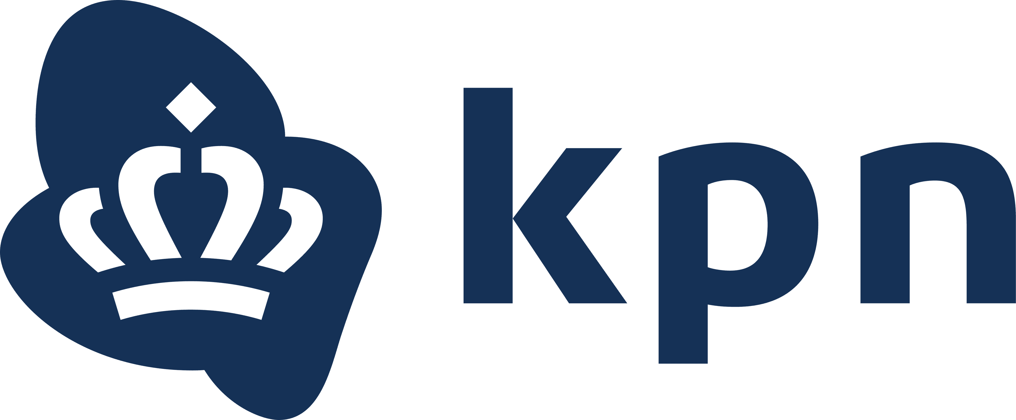 KPN ÉÉN